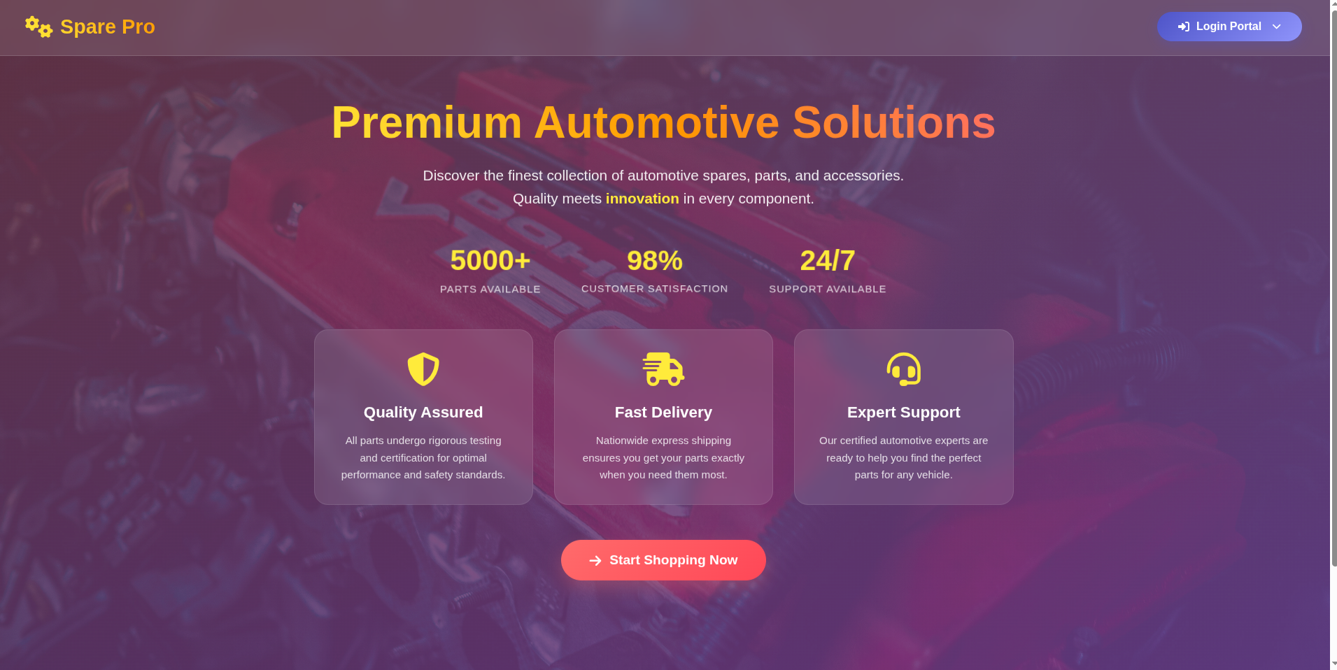 Spare Parts Management System